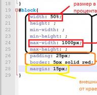 Блочная верстка плавающих блоков DIV Clear FIX css свойства для определения высоты и ширины блока